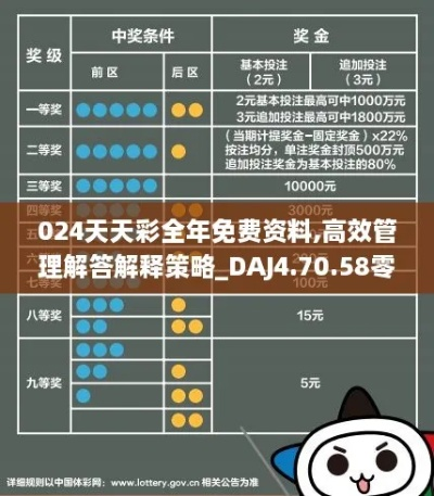 内部资料100%准吗同2025年天天免费资料百度免费版官方信息梳理、细节解析与落实,避开虚假对比